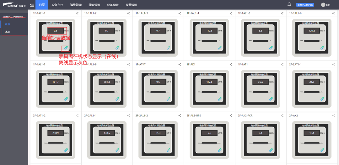 格瑞特樓宇自控系統(tǒng)，守護(hù)醫(yī)院的無名英雄(圖11)